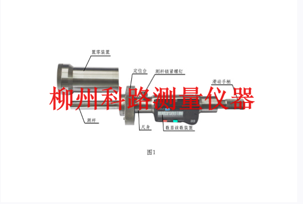 柳州动车组速度传感器感应头安装间隙测量尺